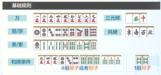 雀愿(Mahjong Wish)测试版4